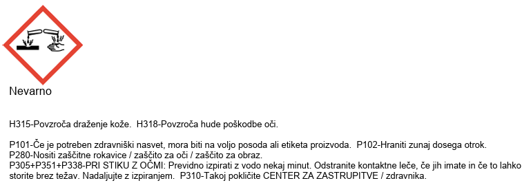 Sigurnosno-tehnički list
