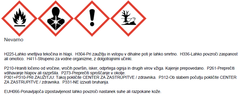 Sigurnosno-tehnički list