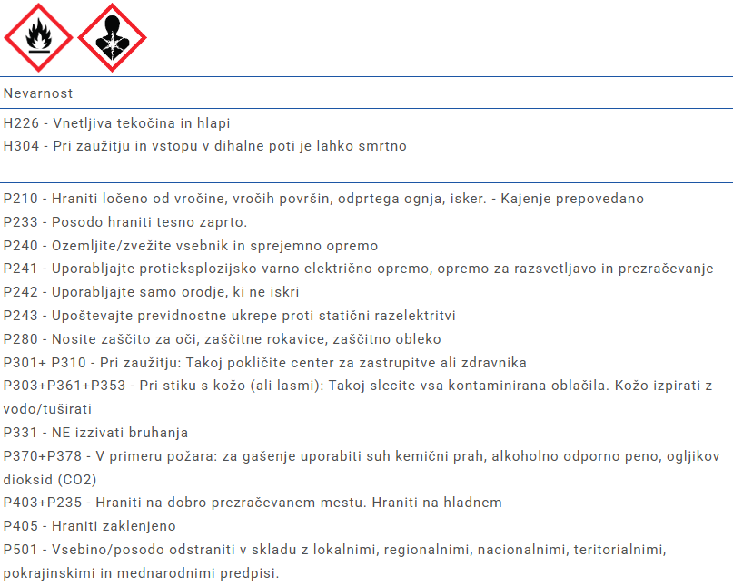 Sigurnosno-tehnički list