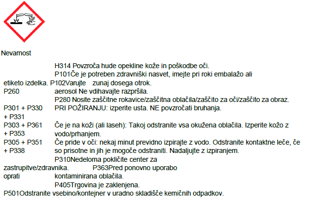 Sigurnosno-tehnički list