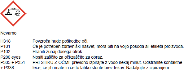 Sigurnosno-tehnički list