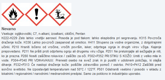 Sigurnosno-tehnički list