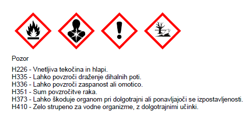 Sigurnosno-tehnički list