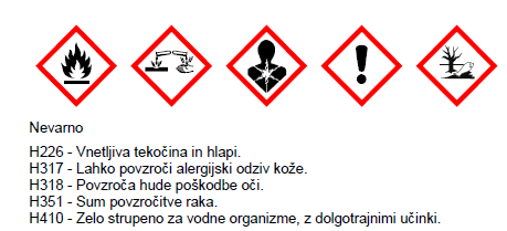 Sigurnosno-tehnički list