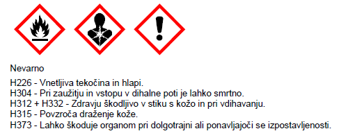 Sigurnosno-tehnički list