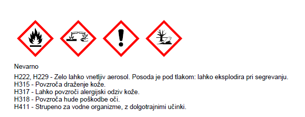 Sigurnosno-tehnički list