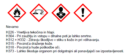 Sigurnosno-tehnički list