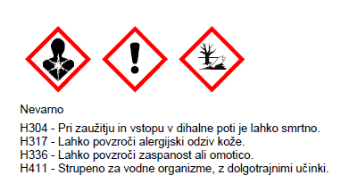 Sigurnosno-tehnički list