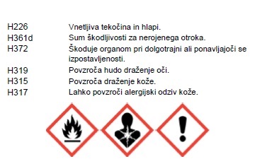 Sigurnosno-tehnički list