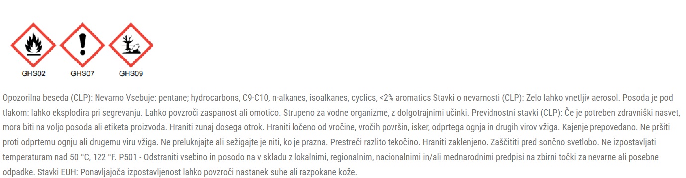 Sigurnosno-tehnički list