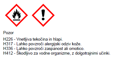 Sigurnosno-tehnički list