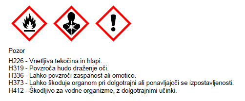 Sigurnosno-tehnički list