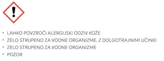Sigurnosno-tehnički list