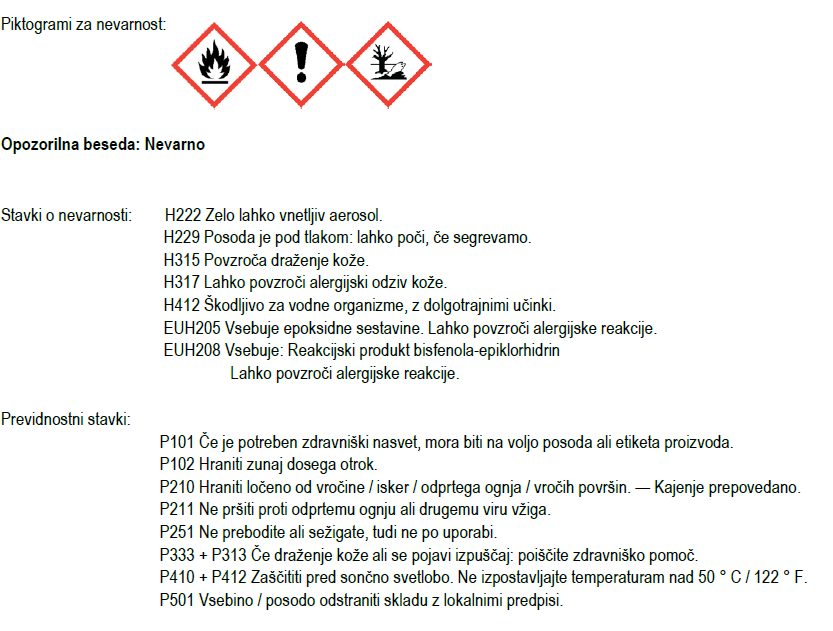 Sigurnosno-tehnički list