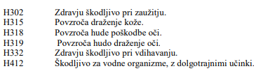 Sigurnosno-tehnički list