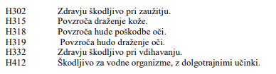 Sigurnosno-tehnički list