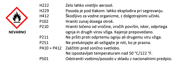 Sigurnosno-tehnički list