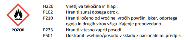 Sigurnosno-tehnički list