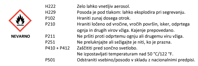 Sigurnosno-tehnički list