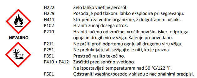 Sigurnosno-tehnički list