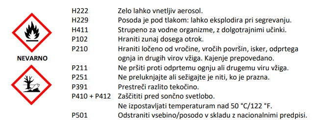 Sigurnosno-tehnički list
