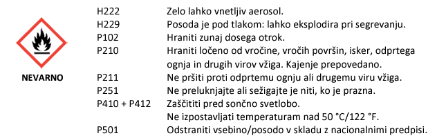 Sigurnosno-tehnički list