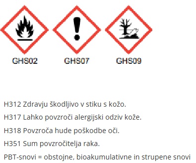 Sigurnosno-tehnički list