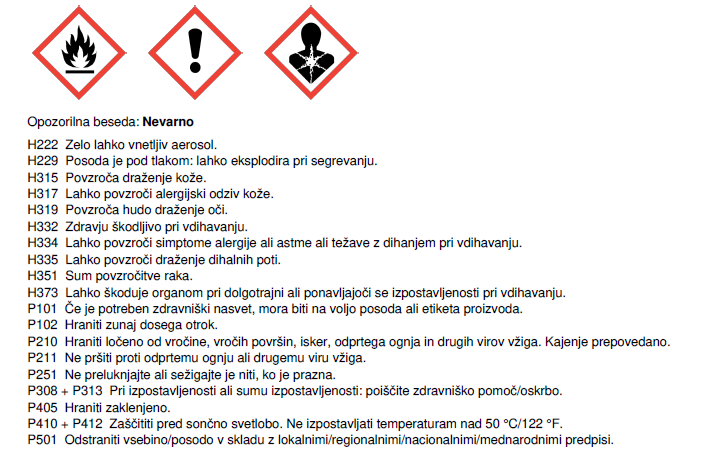Sigurnosno-tehnički list
