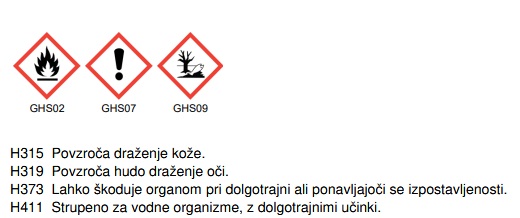 Sigurnosno-tehnički list
