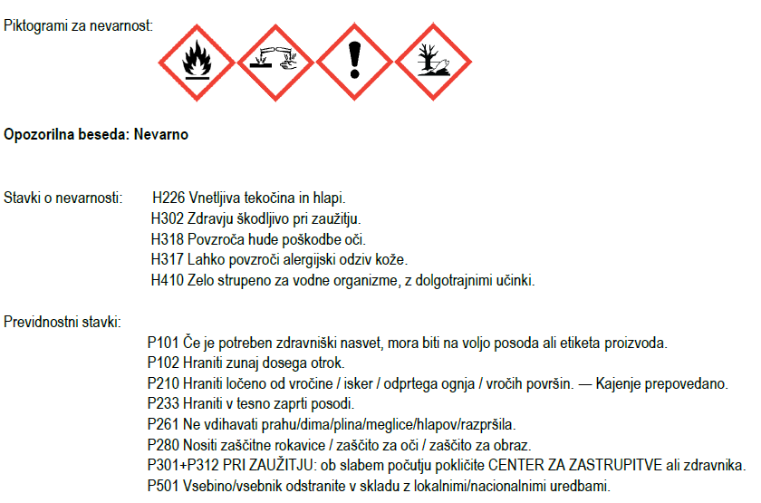 Sigurnosno-tehnički list