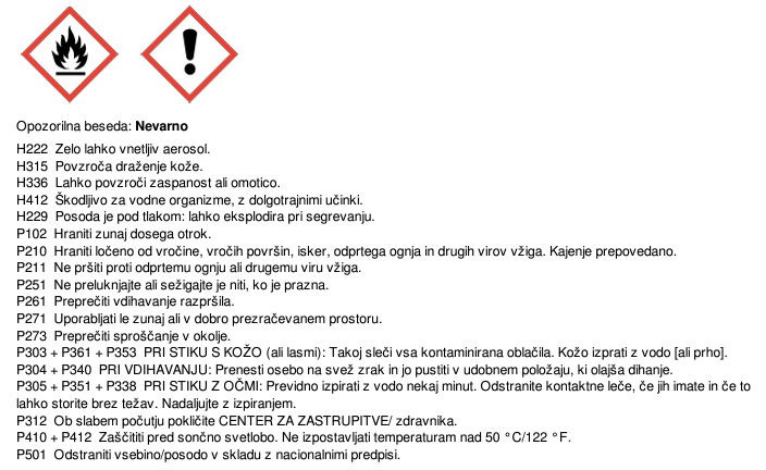 Sigurnosno-tehnički list