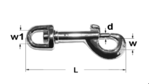 Tehničke specifikacije Karabiner za povodac