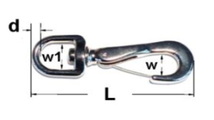 Tehničke specifikacije Karabiner za povodac