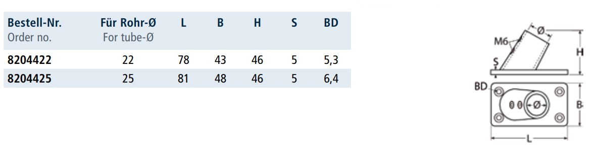 Tehničke specifikacije Priključak za cijev 8204