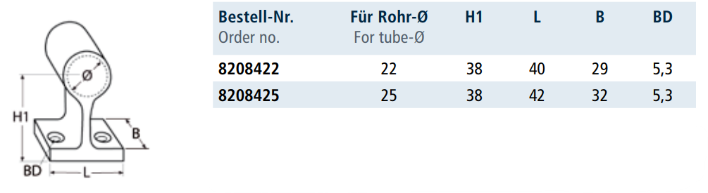 Tehničke specifikacije Priključak za cijev 8208