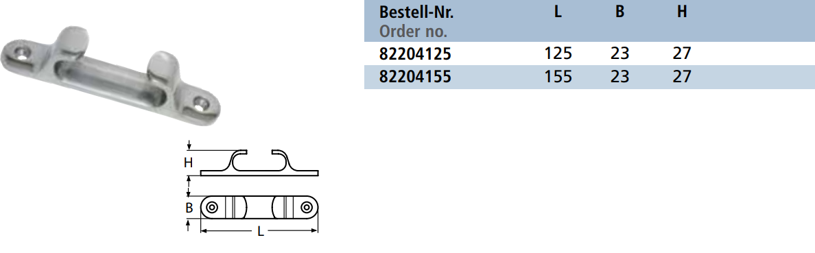Tehničke specifikacije Bitve 8220