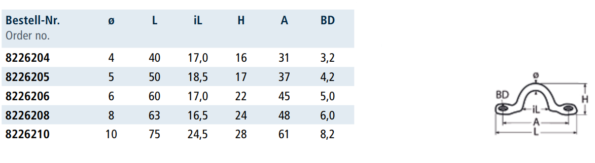 Tehničke specifikacije Mostić 8226