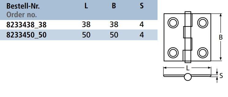Tehničke specifikacije Šarka 8233