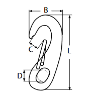 Tehničke specifikacije Karabiner "surf-snap" 8251