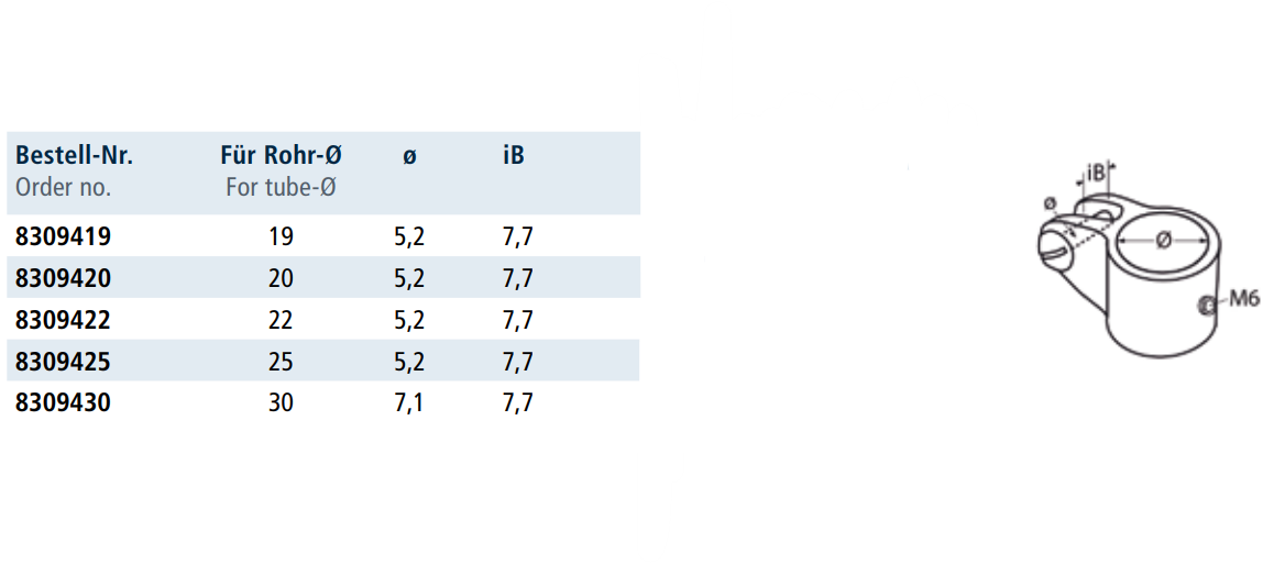Tehničke specifikacije Priključak za cijev 8309