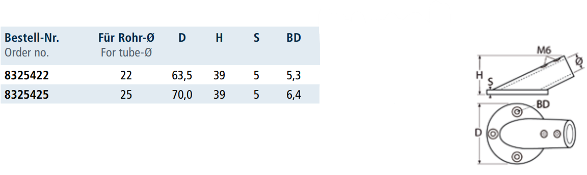 Tehničke specifikacije Priključak za cijev 8325