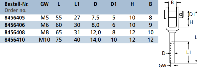 Tehničke specifikacije Manji terminal uho-unutrašnji navoj - levi 8456