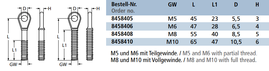 Tehničke specifikacije Vijak s prstenom - levi 8458