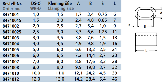 Tehničke specifikacije Žičana stezaljka - alu 8471
