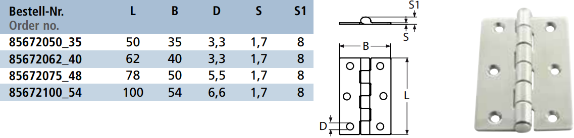 Tehničke specifikacije Šarka 8567