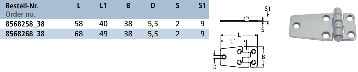 Tehničke specifikacije Šarka 8568
