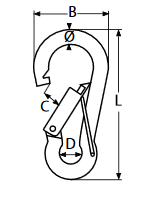 Tehničke specifikacije Karabiner s sigurnosnim zasunom 8948