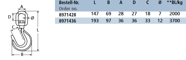 Tehničke specifikacije Obrtna kuka 8971
